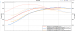 MexRS PTE vs race gas.PNG